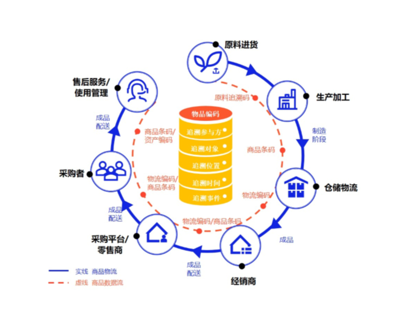 自动化设备维修培训：打造专业技能的新途径