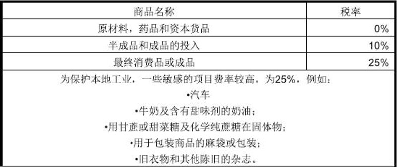 工业机器人的未来：从新手到专家的培训之旅