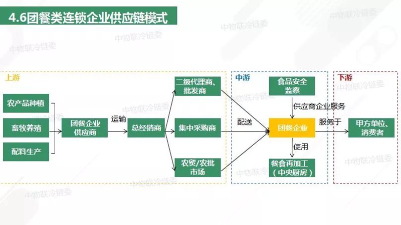 泉州自动化培训：从入门到精通