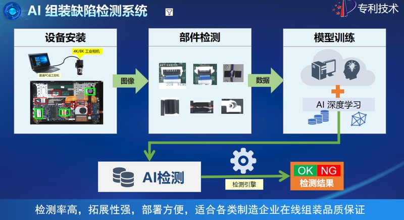电工培训：点亮未来的职业之路