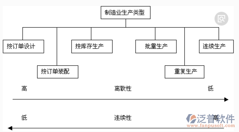 电工培训：掌握安全与技术的关键步骤